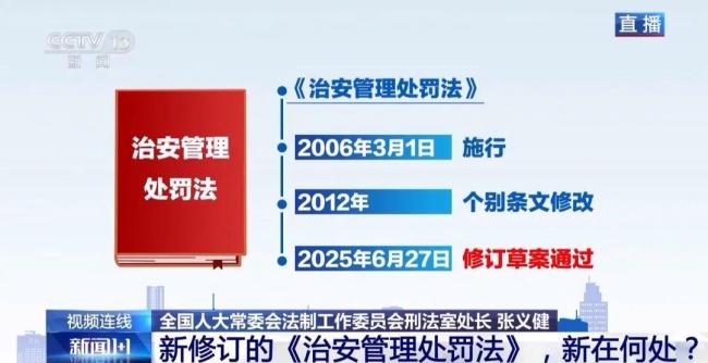 新修訂的《治安管理處罰法》新在哪