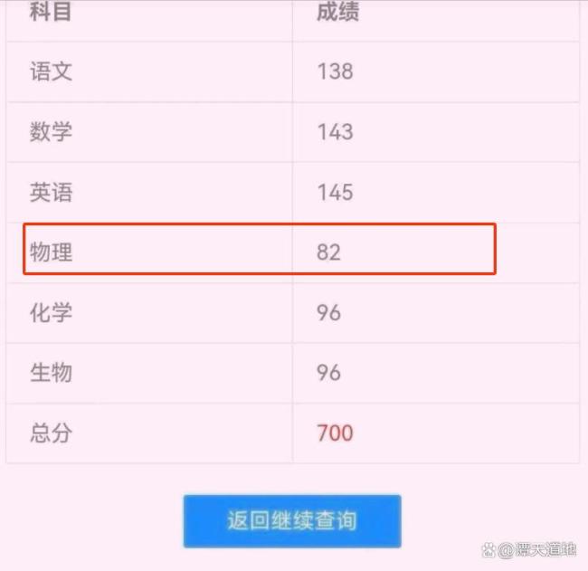 男生高考700分仍逃不過班主任批評(píng) 高標(biāo)準(zhǔn)的愛與期待