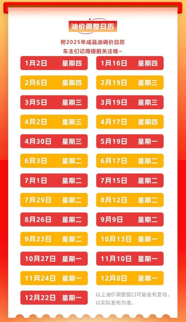 油價或迎年內(nèi)最大漲幅 一箱多花25元