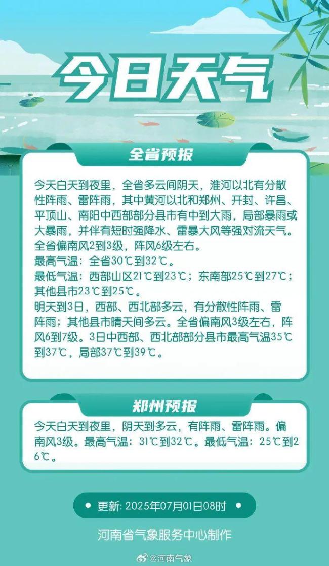 河南等地11省區(qū)市有大到暴雨
