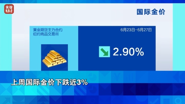男子8公斤黃金賣了612萬(wàn)賺312萬(wàn)