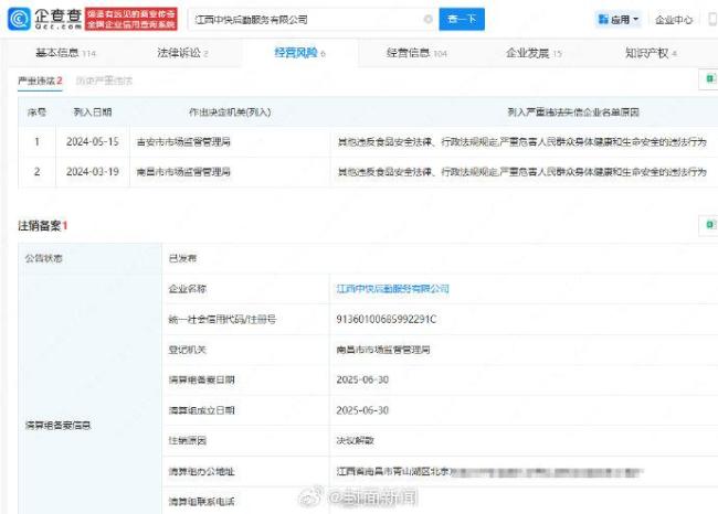鼠头鸭脖涉事公司将决议解散