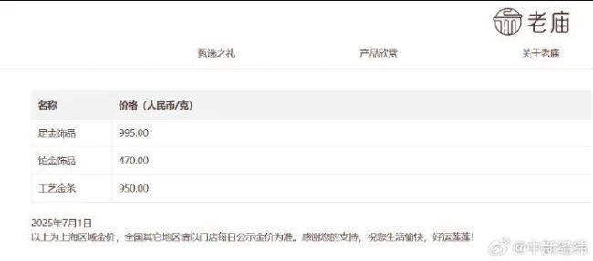 金饰克价涨到1000元 金价持续上扬