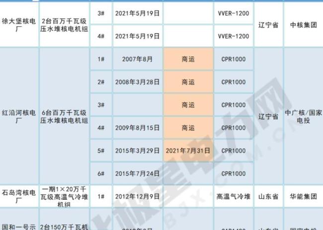 中国战略核潜艇“龟背”要消失了吗 技术进步与挑战并存