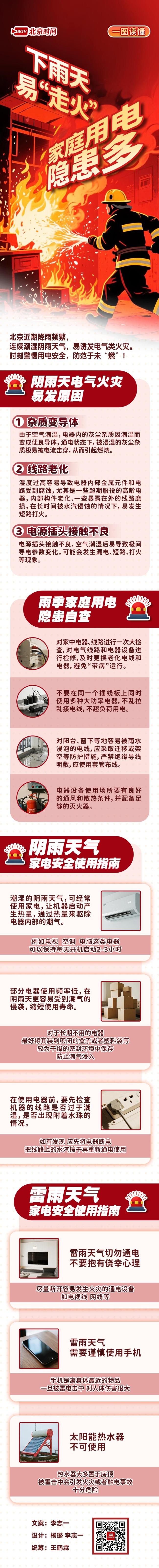 雨雨雨！北京暴雨蓝色预警中，用电安全需牢记！ 雨天防“走火”关键