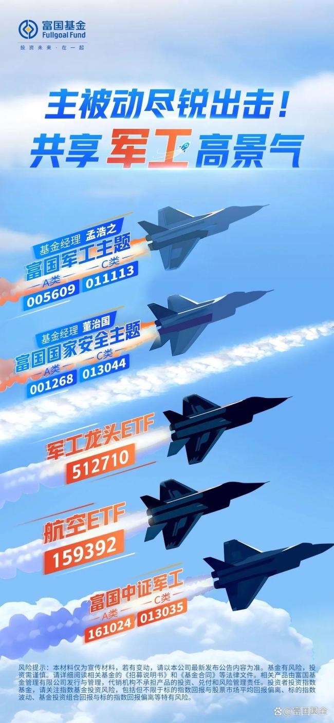 国防军工板块半年大涨超30%！资金大幅流入ETF，投资者如何把握？ 高景气度持续催化