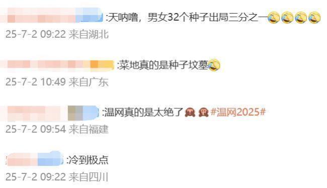 温网首轮多达23名种子选手出局 冷风劲吹创纪录
