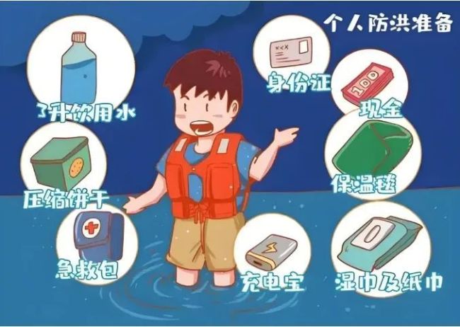 汛期出行避险指南 科学防汛自救知识