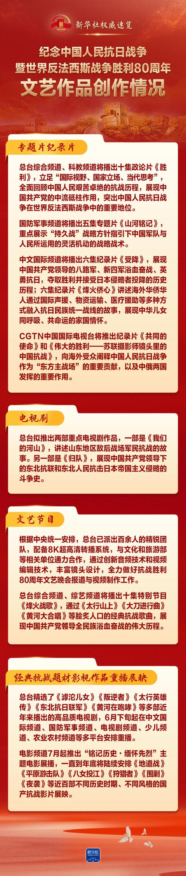 这些电视剧和文艺节目值得关注 精彩不断