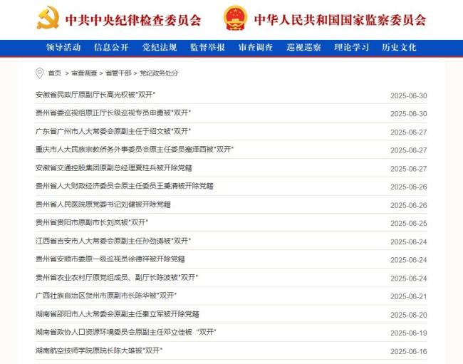 104人被查,！中央紀(jì)委國(guó)家監(jiān)委發(fā)布6月反腐月報(bào) 反腐力度持續(xù)加強(qiáng)