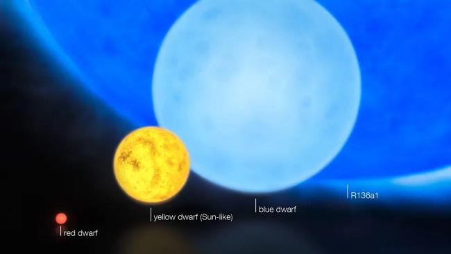 恒星演化新视角：探索大质量恒星的秘密 揭示强烈恒星风