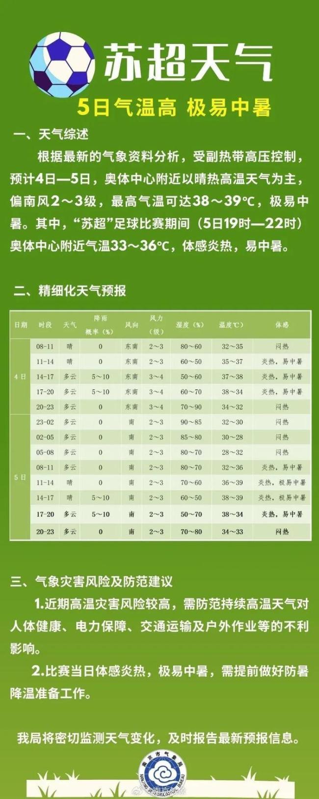 南京奧體“蘇超”首秀免費飲水管夠