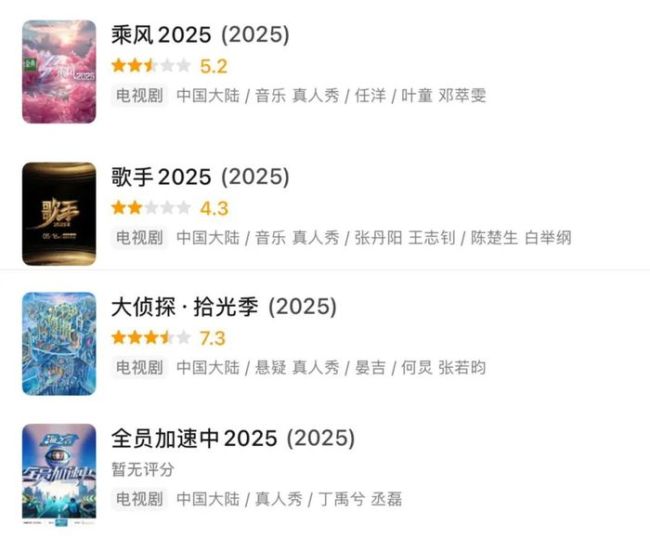 锦绣芳华集均13广 暑期档种子战争开启