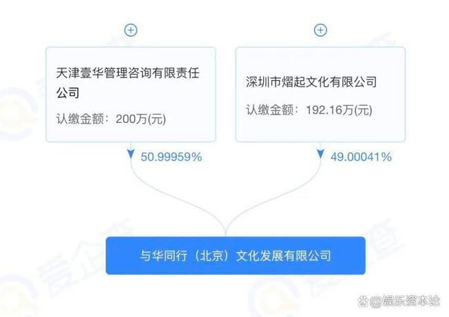 WAKUKU会是下一个LABUBU吗 速成IP的挑战与机遇