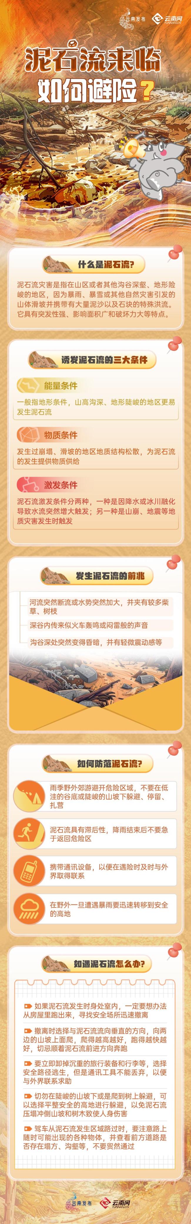 遇到泥石流往哪跑最安全 垂直方向向两侧高地跑