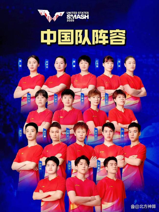 WTT美国大满贯孙颖莎能否突出重围