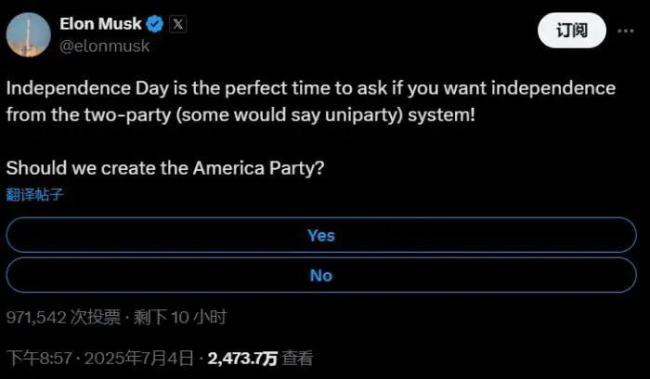 馬斯克成立美國黨前發(fā)起過投票