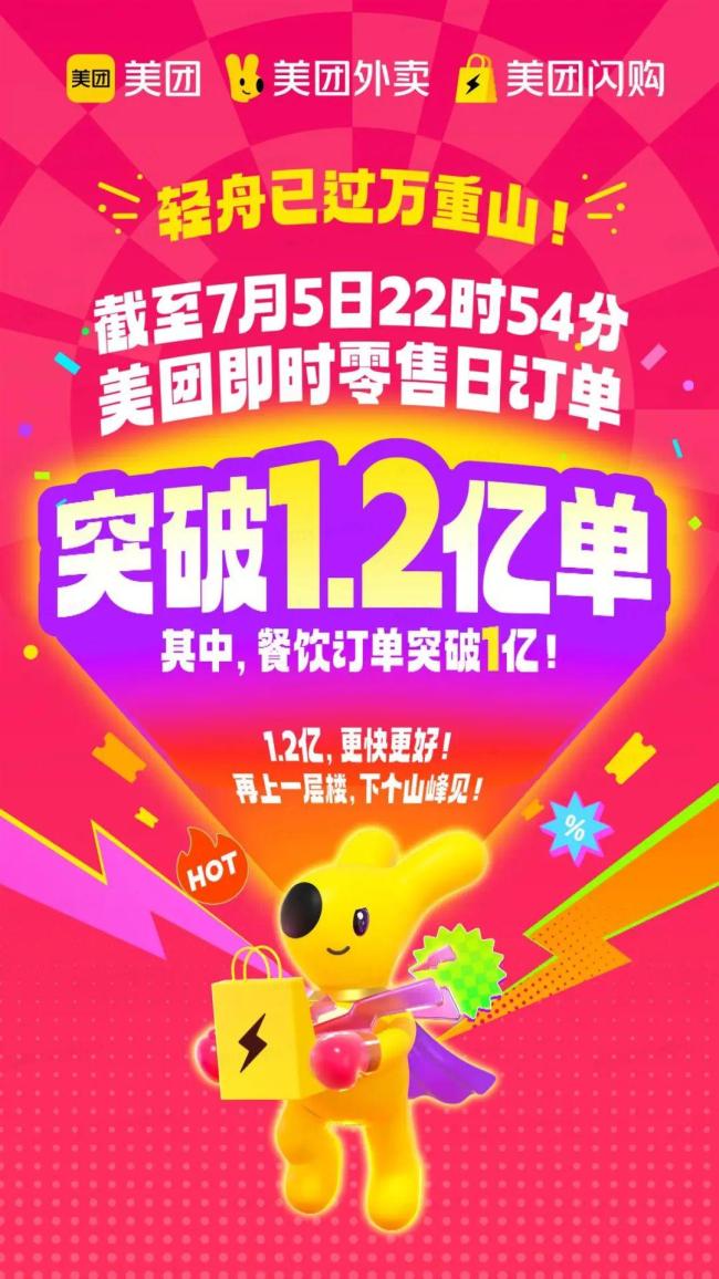 訂單爆了,！“全國人民都在薅羊毛” 外賣大戰(zhàn)引爆網(wǎng)絡