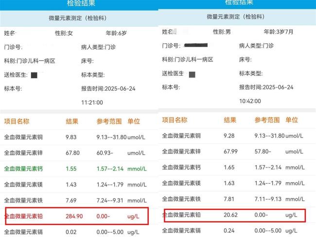 天水幼兒確診鉛中毒 疑似“毒源”浮出水面 添加劑超標(biāo)引關(guān)注