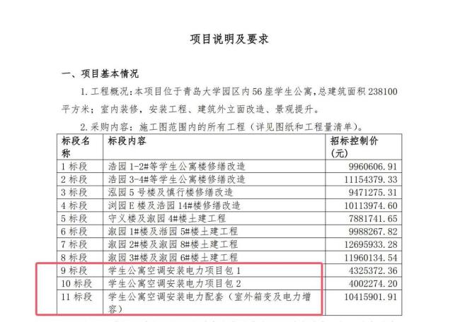 青島大學(xué)回應(yīng)“宿管離世后裝空調(diào)” 計劃早有安排