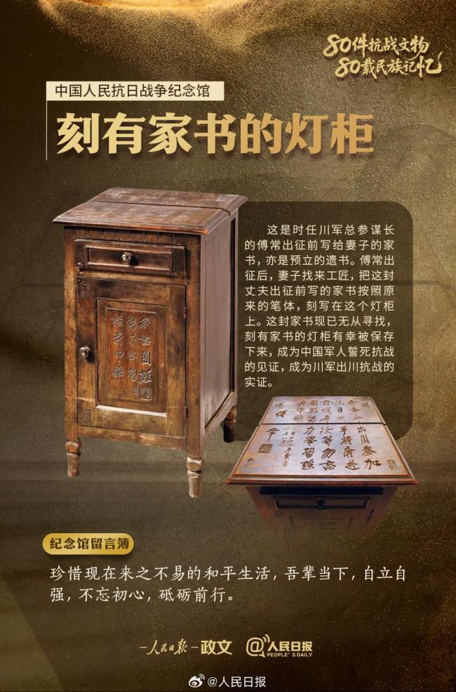 9件抗戰(zhàn)文物講述不屈的抗爭 見證歷史記憶