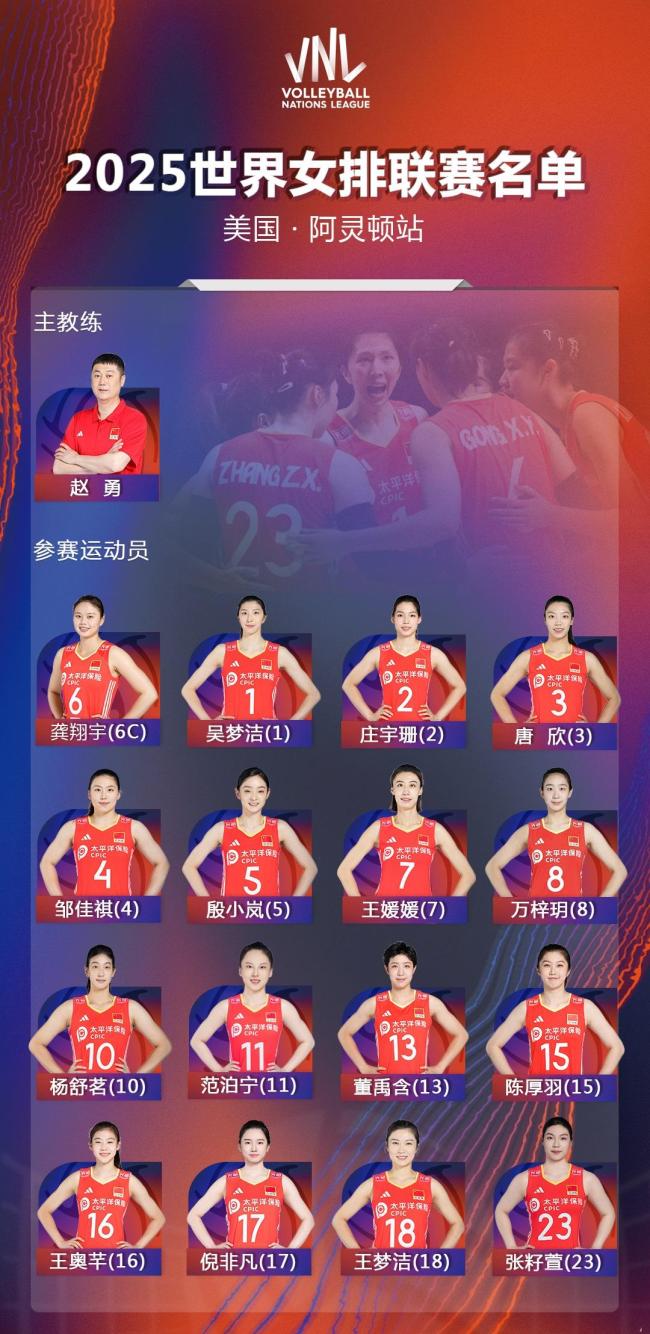 中國女排美國站16人名單出爐 新面孔范泊寧隨隊(duì)出征