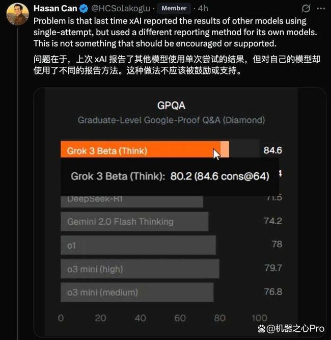 马斯克Grok 4逆天跑分泄露 性能碾压对手引发热议