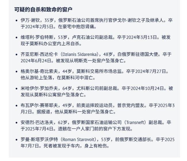 学者：俄为何3年死了20个高官 克宫隐瞒真相？