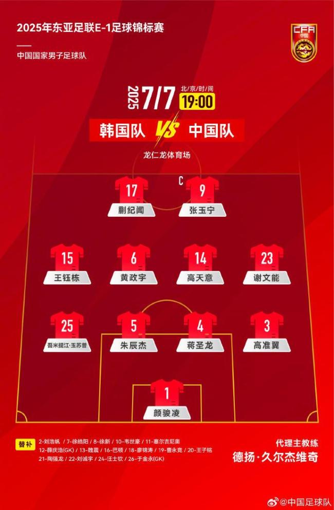 怎么看国足0比3输球遭遇对韩六连败