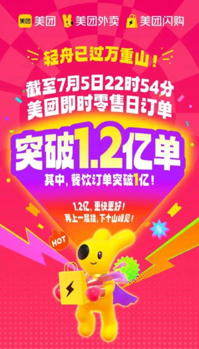 全国网友薅外卖大战羊毛,有商家1小时接300单,有骑手一晚挣千元 外卖平台订单创纪录