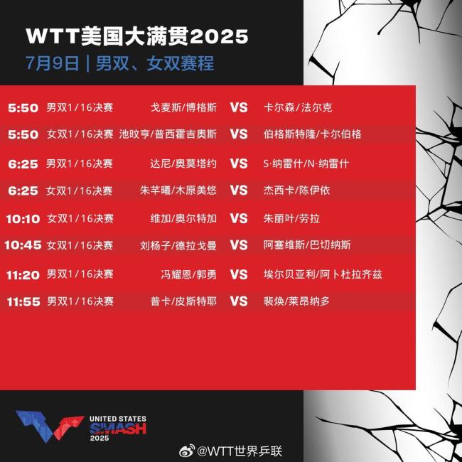 WTT美國(guó)大滿貫9日賽程公布 國(guó)乒五戰(zhàn)待發(fā)