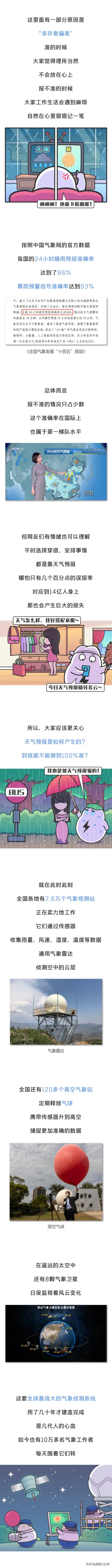 報雨就出太陽報晴就下大雨,！天氣預(yù)報為什么老是不準(zhǔn),？