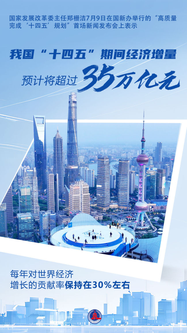 數(shù)說“十四五”答卷 精彩內(nèi)容呈現(xiàn)