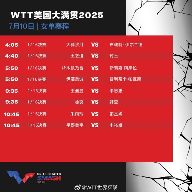 國乒今天10場比賽 精彩對決即將上演