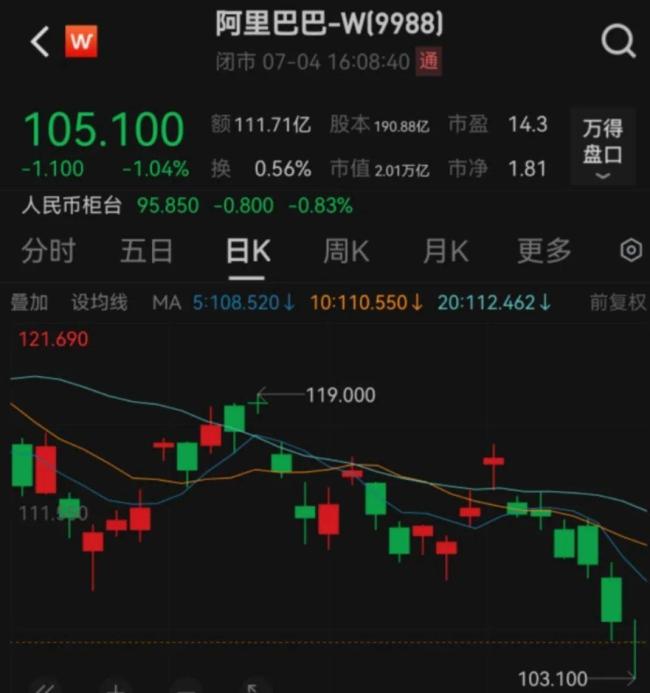 0元券沖擊下的門店現(xiàn)狀 商家利潤受擠壓