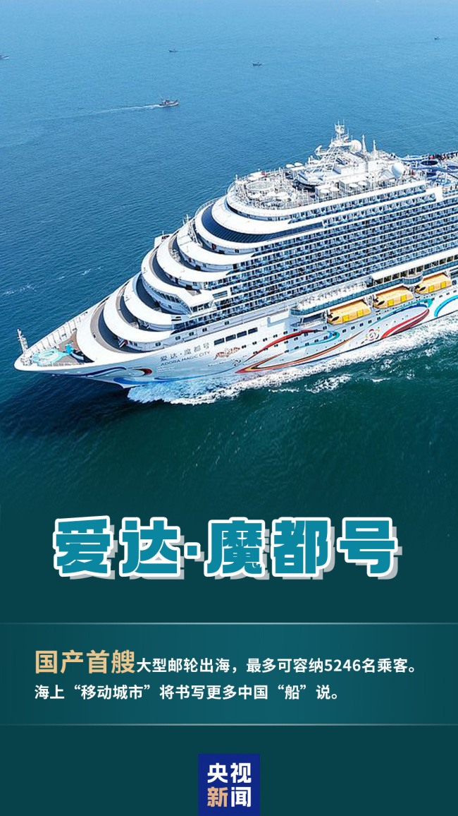 海陆空全方位重大突破！这些硬核画面看不够