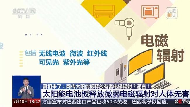 太陽能板會(huì)釋放有害電磁輻射？假