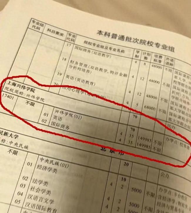 上海一高校收費標準引網(wǎng)友熱議