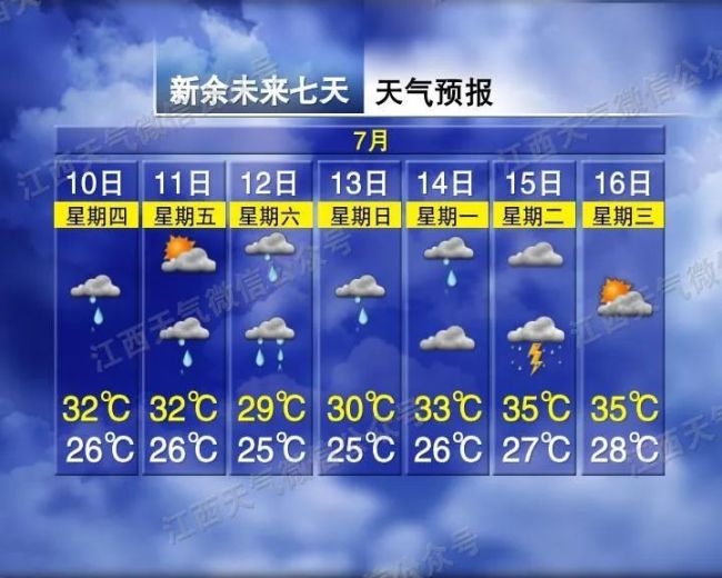 熱,！熱,！熱！長沙南昌城市大屏隔空踢皮球