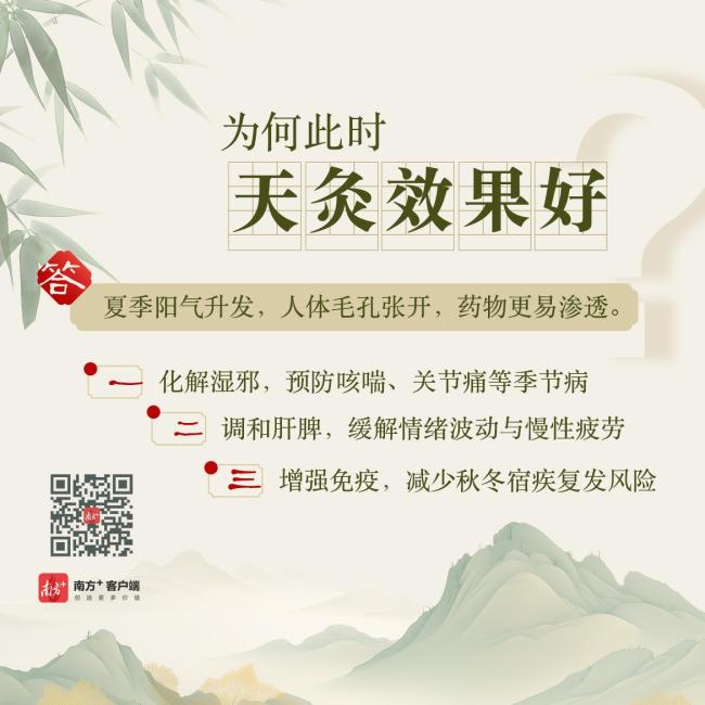 又到了廣東人出門貼貼的日子,！廣東人今年貼天灸有何新變化？