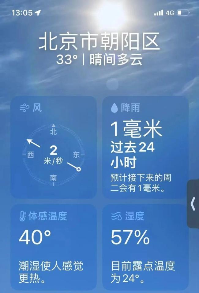 北京：氣溫32℃,體感42℃,高溫津貼怎么算? 溫差引關(guān)注