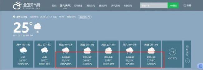 河南百余名空調(diào)安裝師傅馳援東三省 高溫催生空調(diào)安裝熱潮