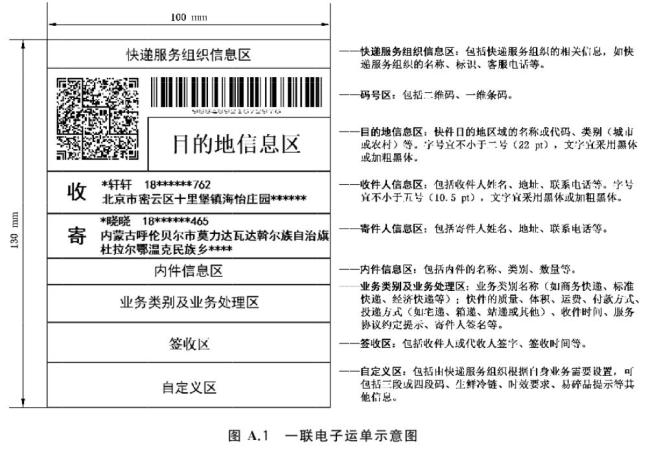 多個快遞網點無碼展示個人信息 隱私泄露引擔憂