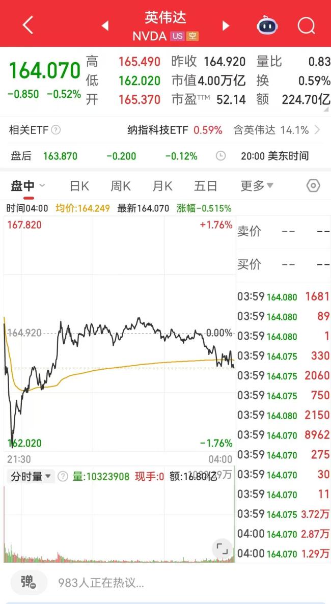 黃仁勛將出席第三屆鏈博會 年內第三次訪華