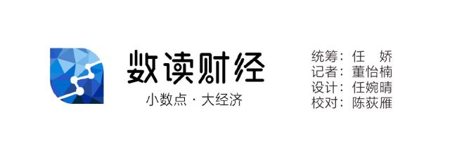 一圖看中國經(jīng)濟上半年成績單 增長亮點頻現(xiàn)