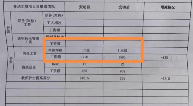 当地教体局回应教师调岗后被降级 承诺补差并恢复职级