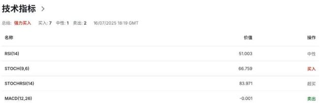 加拿大攘外安内:考虑限制木材出口促进加美贸易和解,出台钢铁关税配额制 保护本国产业