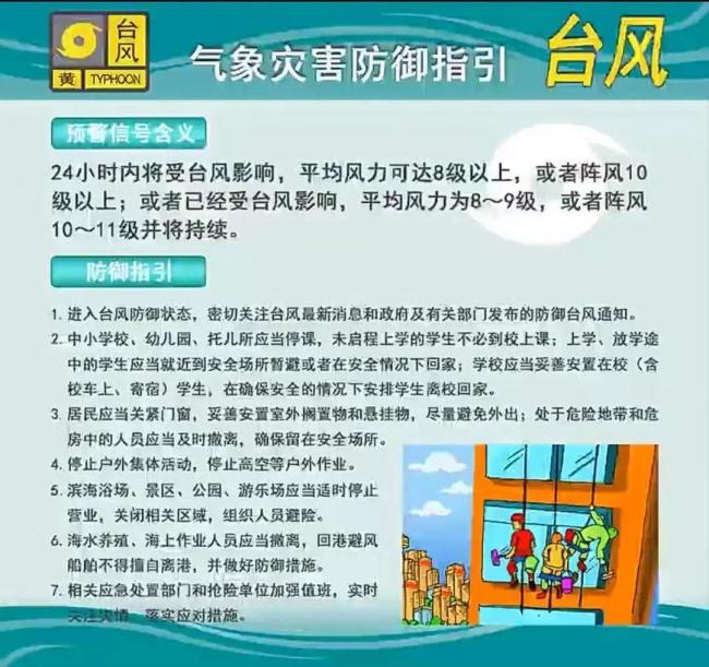 广州将进入10级风圈 台风“韦帕”逼近