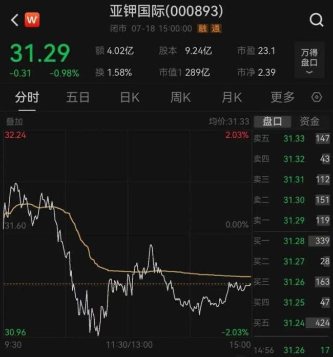 百億市值上市公司董事長被刑拘 涉嫌挪用公款濫用職權(quán)