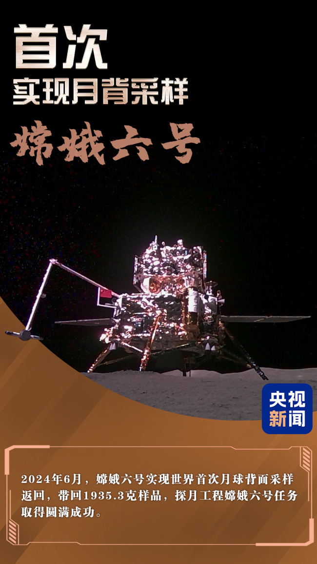 見證中國硬實(shí)力！從“首艘”“首座”看創(chuàng)新突破